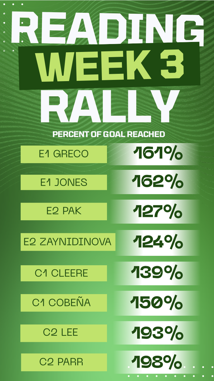 OriginalImage,reading rally week 4,,Original