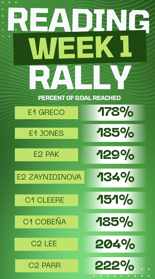 OriginalImage,Reading Rally,Week 1,,Original