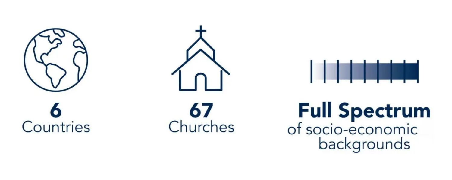 OptimizedImage,,,Optimized