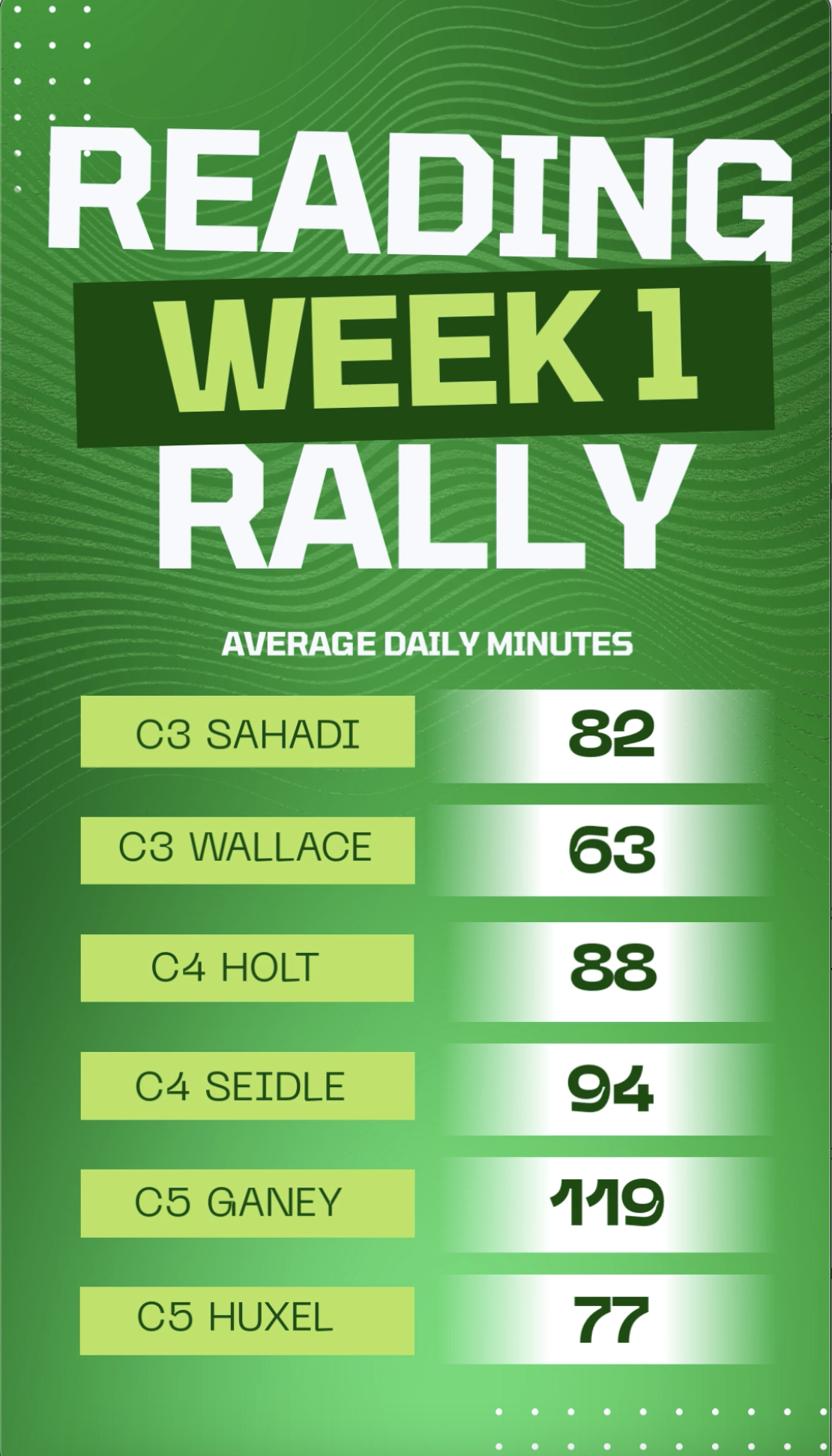 OriginalImage,Reading Rally,Week 1,,Original